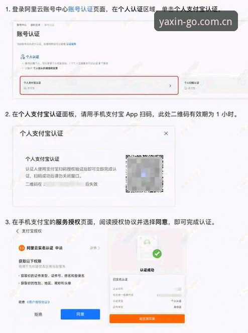 亚新体育便捷登录 新手必看!亚新体育便捷登录的实战经验分享——从注册到畅玩只需三步