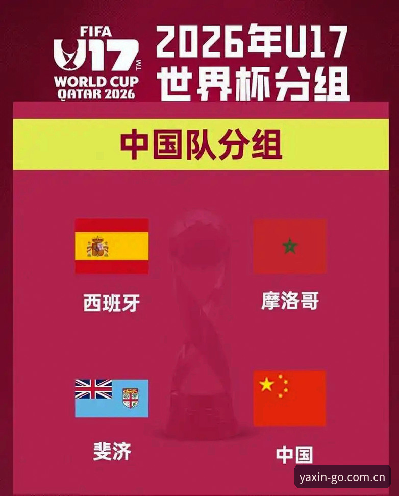 亚新体育官网下载2026最新版本 U17世界杯抽签揭晓:中国男女足出线形势深度解析